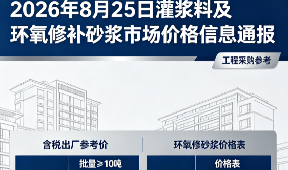 三乡镇2026年8月25日灌浆料及环氧修补砂浆市场价格信息通报